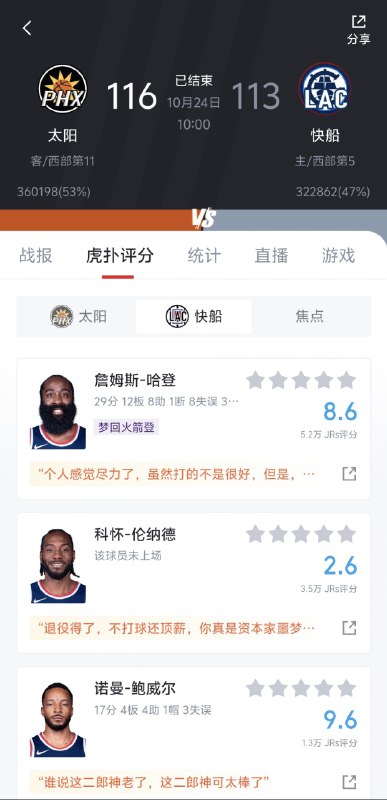 赛季第一场加时赛，打的都很拼，希望哈登关键时刻再硬一些，不过打到最后确实太累了 ～#nba