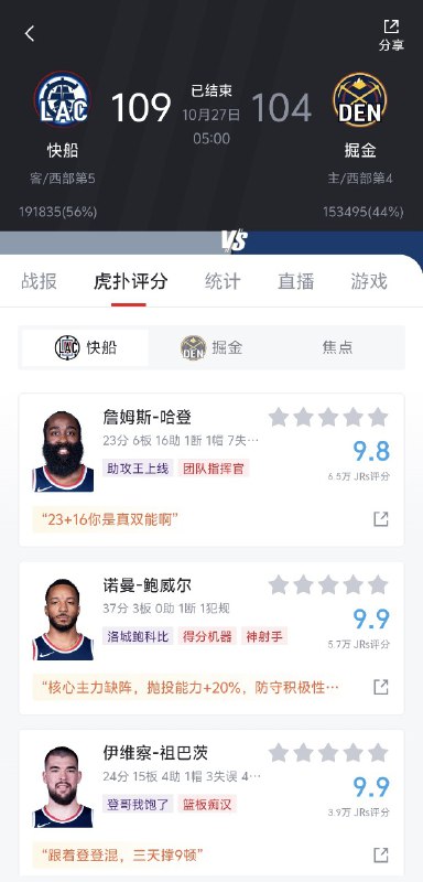 凌晨的比赛没看，哈登，鲍科比，阿祖快船新三巨头啊，【惊喜】🎲#nba